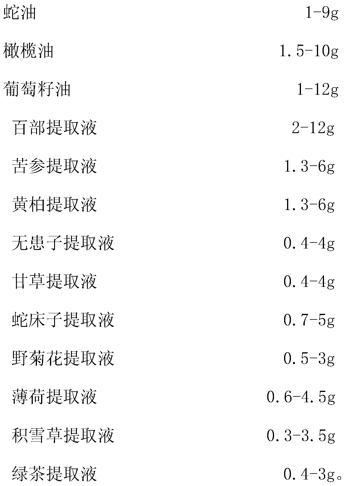 A kind of multifunctional mite removal emulsion and preparation method thereof