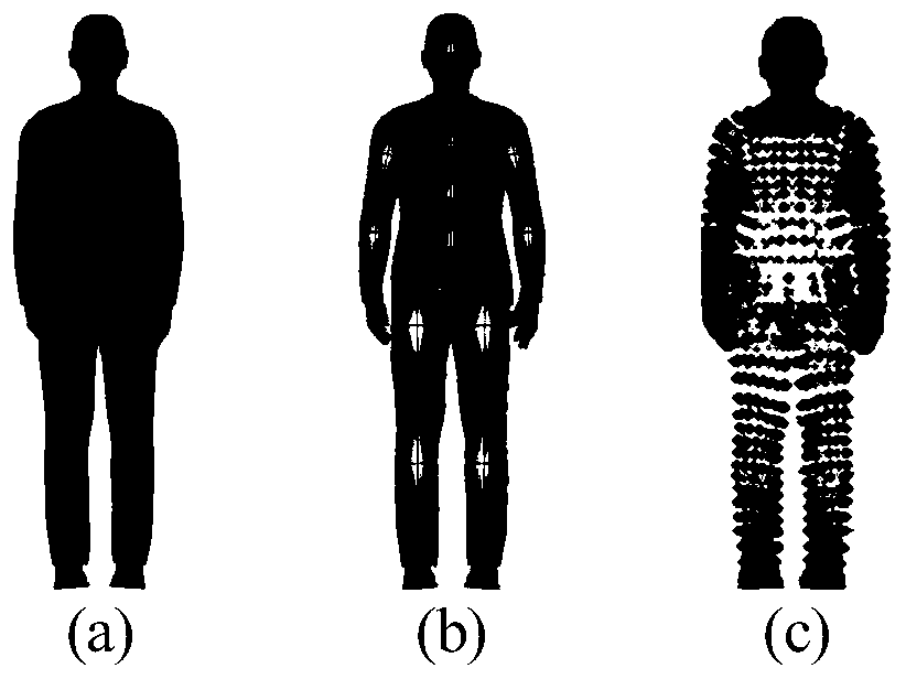 Abnormal gait behavior recognition method based on virtual posture sample synthesis