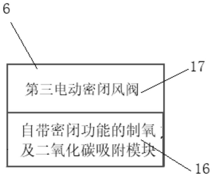 Household five-balance fresh air air conditioning unit and its control method