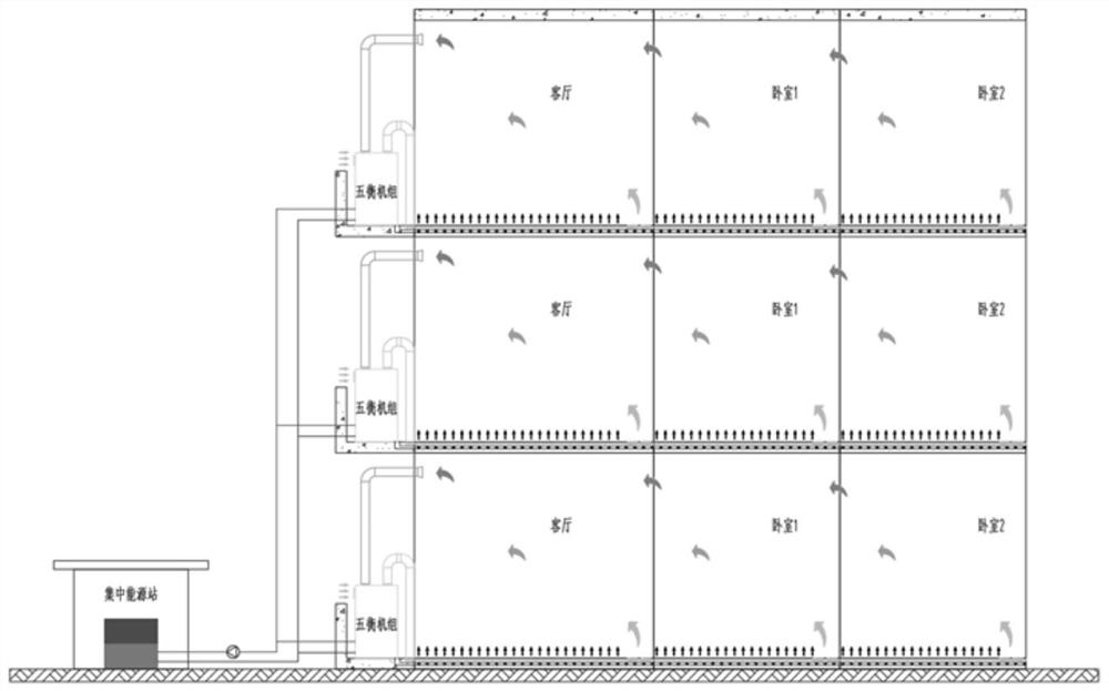 Household five-balance fresh air air conditioning unit and its control method