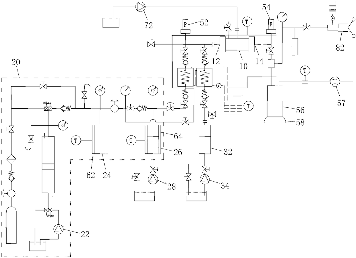 A device and method for testing relative permeability of cores