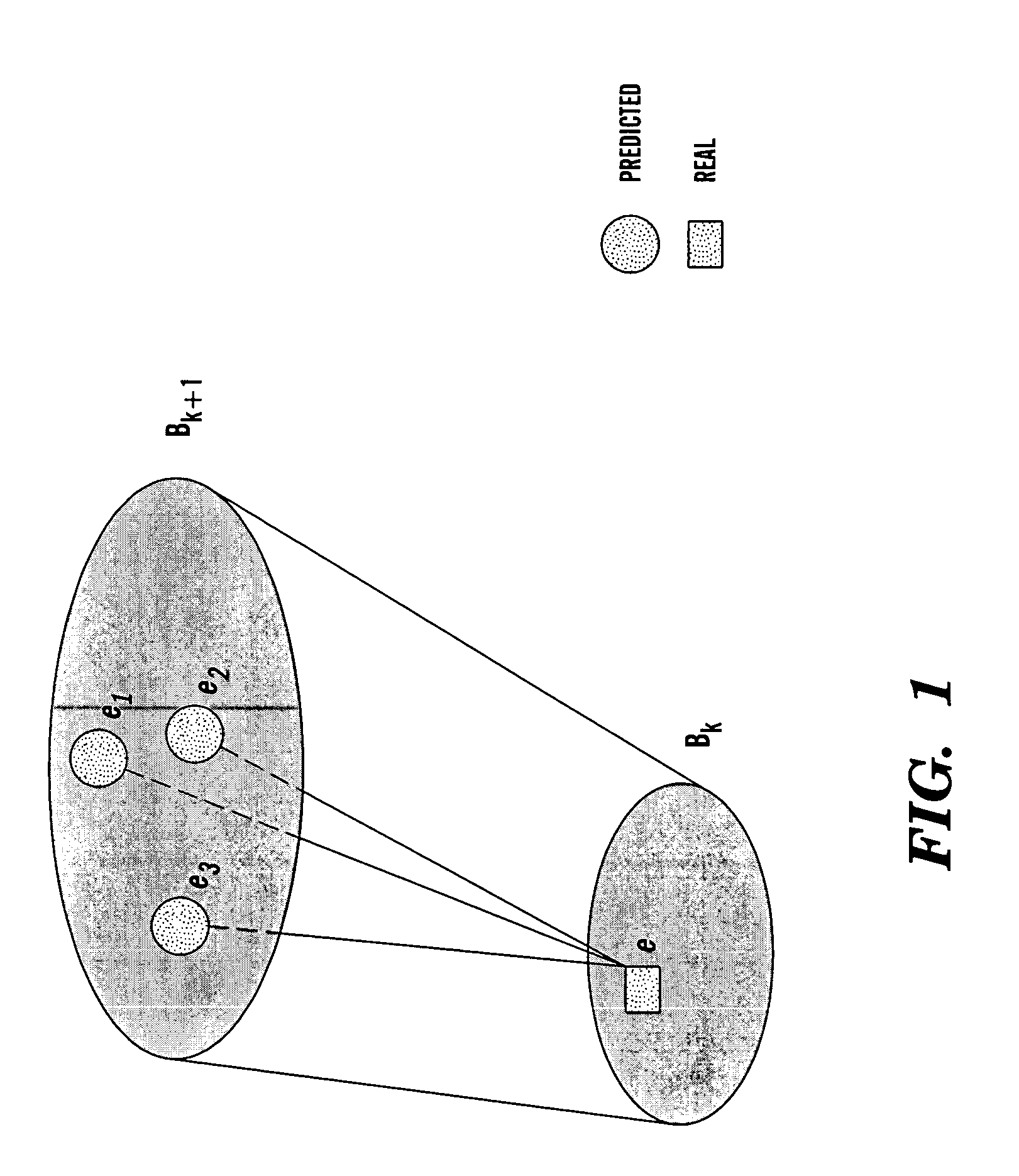 Method and system for associating events