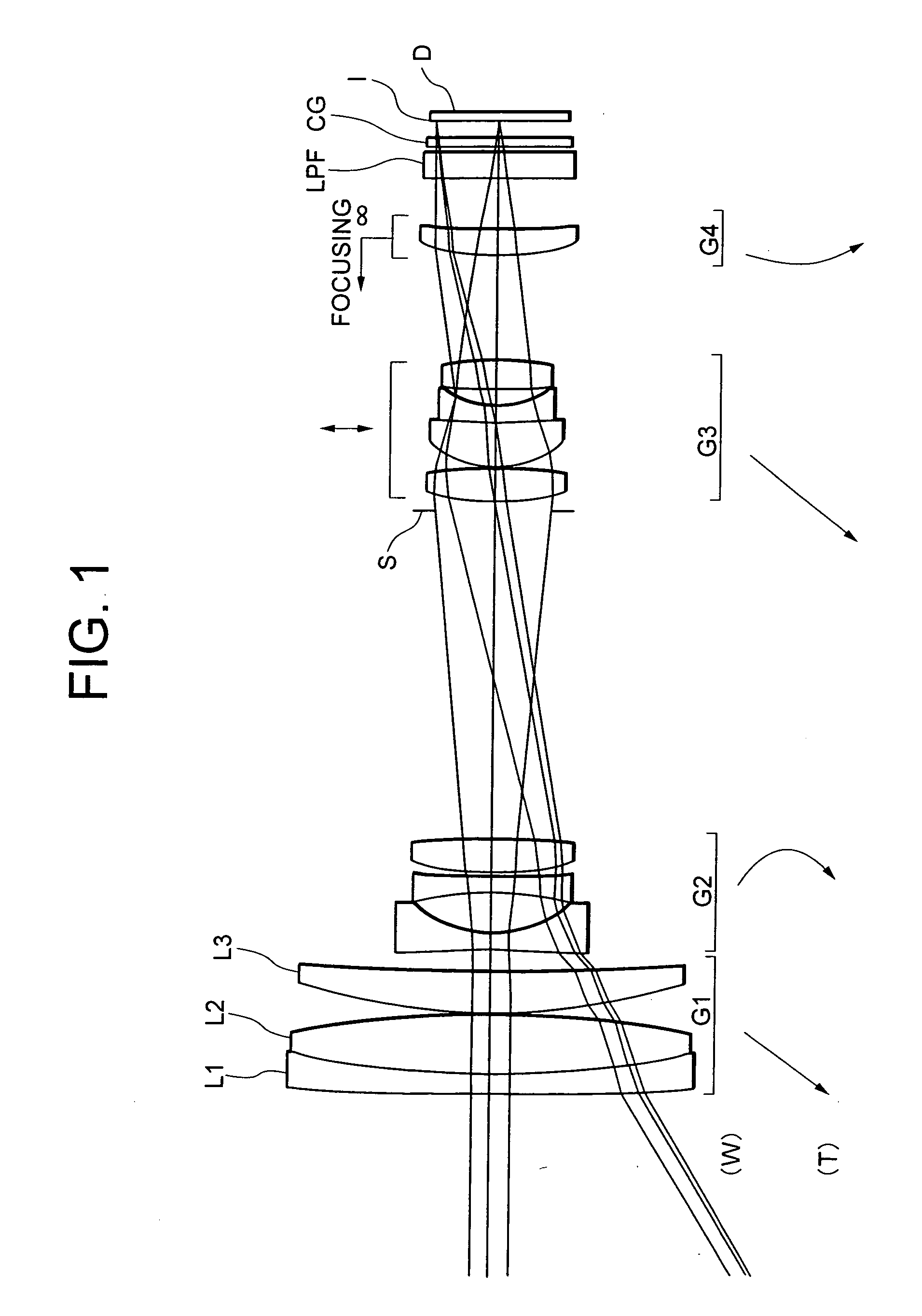 High zoom ratio zoom lens system