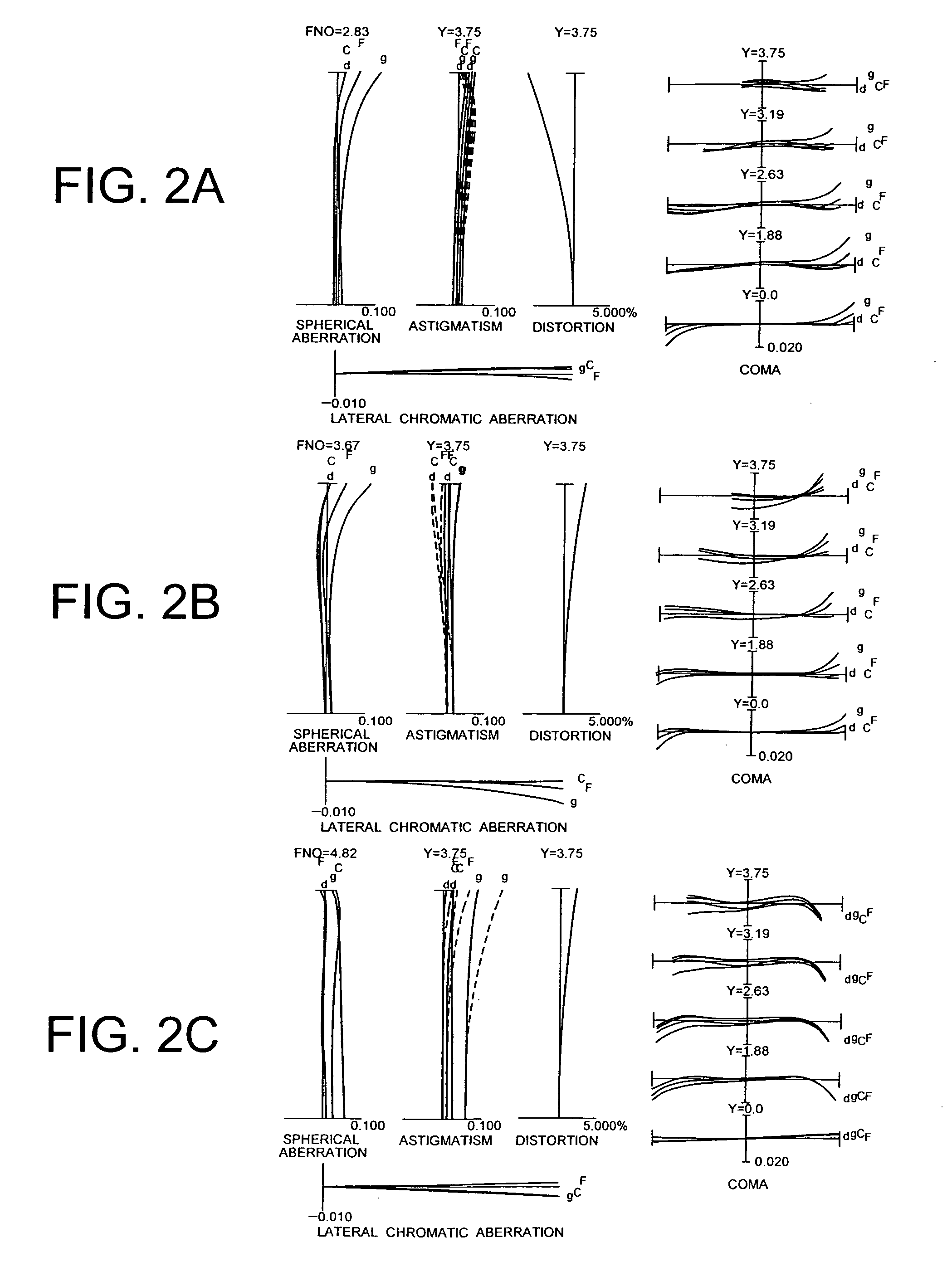 High zoom ratio zoom lens system