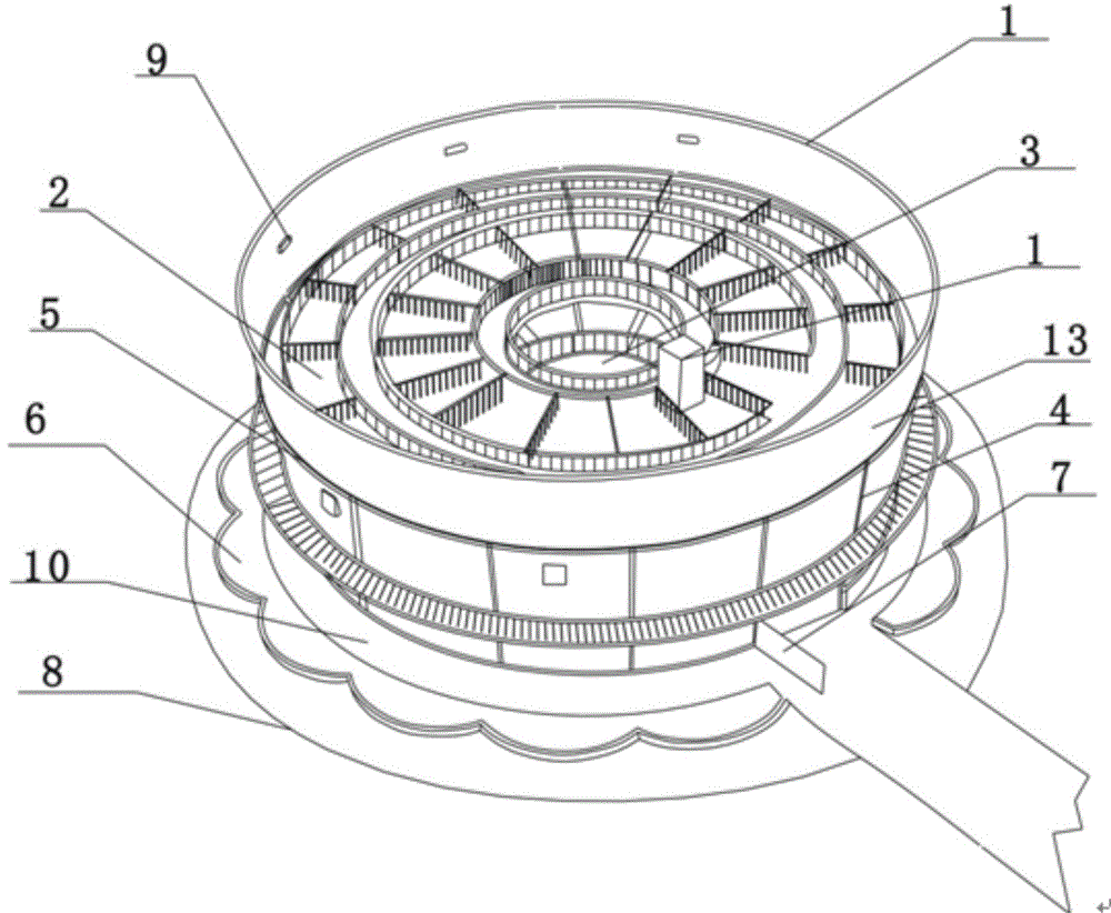 A ring-shaped three-dimensional ecological circulation pig raising system