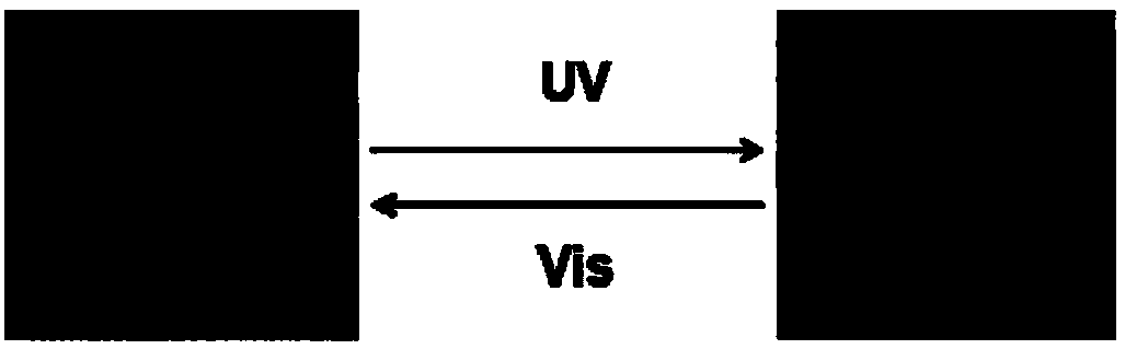 Preparation method of sulfydryl chitosan photochromic microcapsule and material prepared from sulfydryl chitosan photochromic microcapsule and application thereof