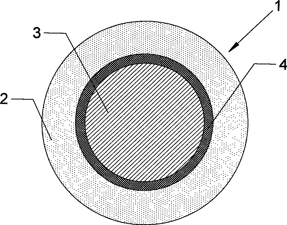 Method for preparing stent with coating in blood vessel