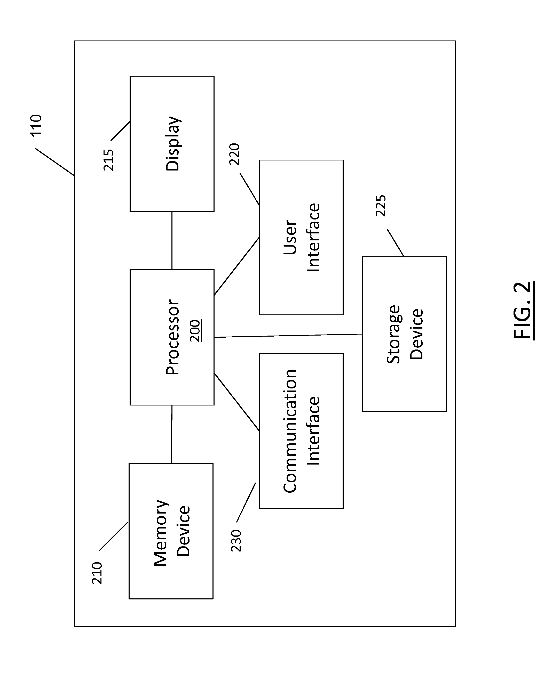 Method, apparatus and computer program product for reservations, inventory control, shopping, and booking with attribute based pricing