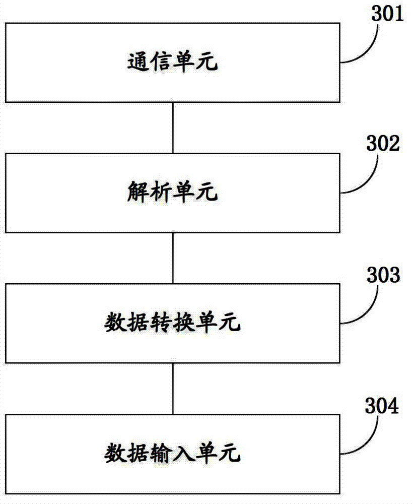 Auxiliary system, device and method of note printing