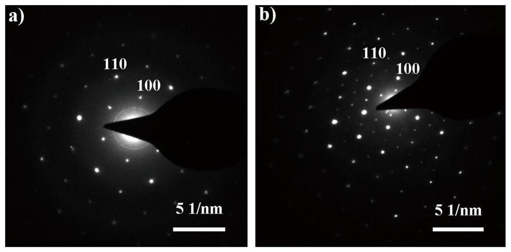 Two-dimensional superlattice indium selenide and its preparation method and application in the preparation of photodetectors