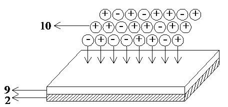 Method for preparing anti-fingerprint film for touch screen