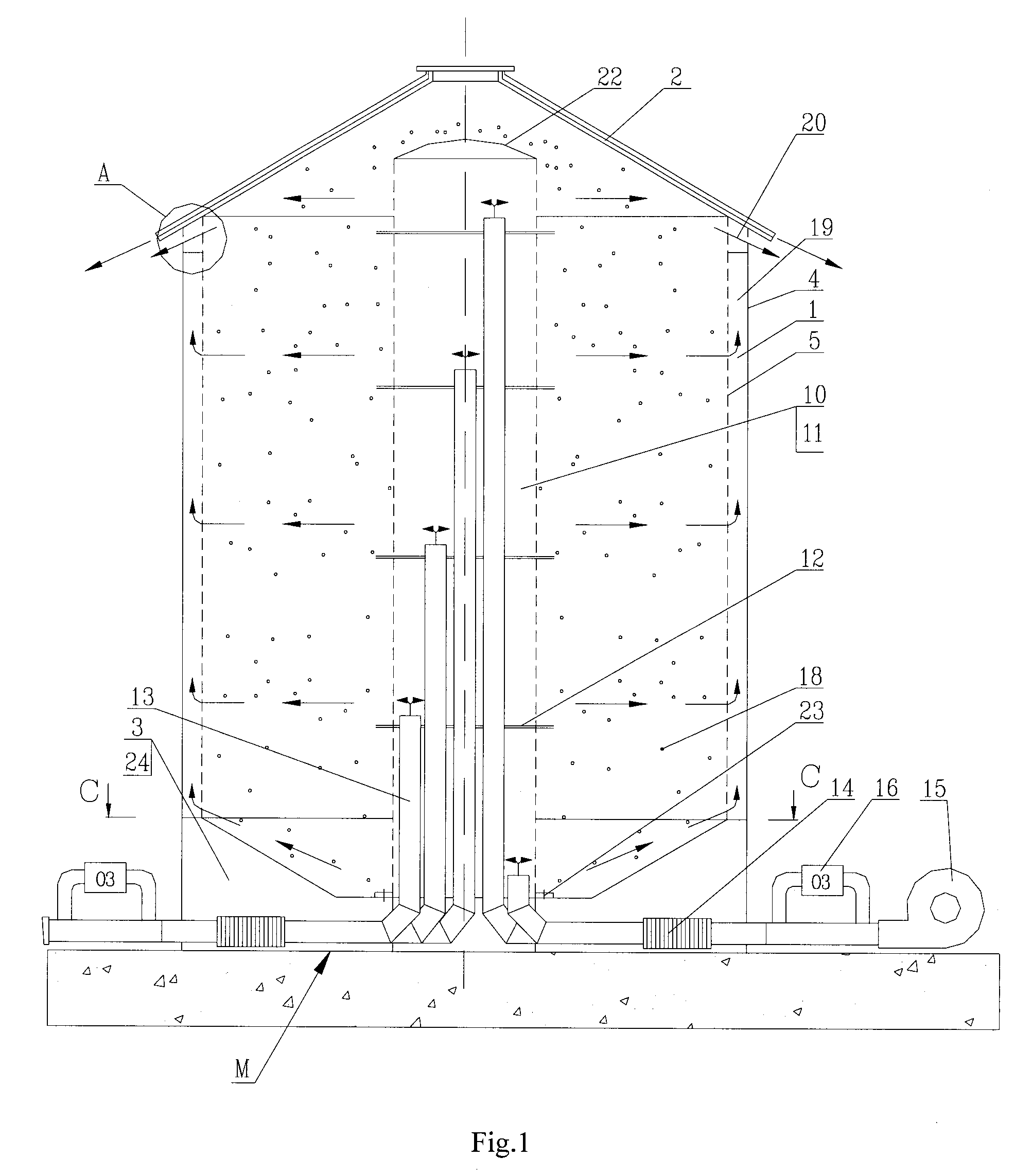 Method of Aeration Disinfecting and Drying Grain in Bulk and Pretreating Seeds and a Transverse Blow Silo Grain Dryer Therefor