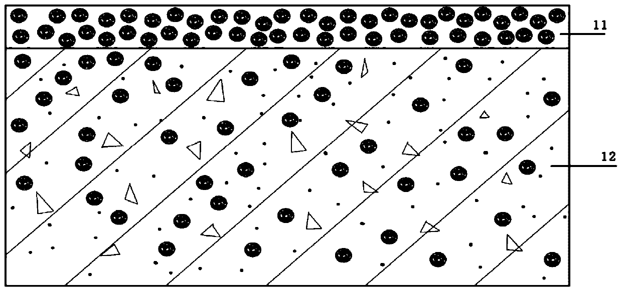 Preparation method of concrete capable of performing damage self-reporting