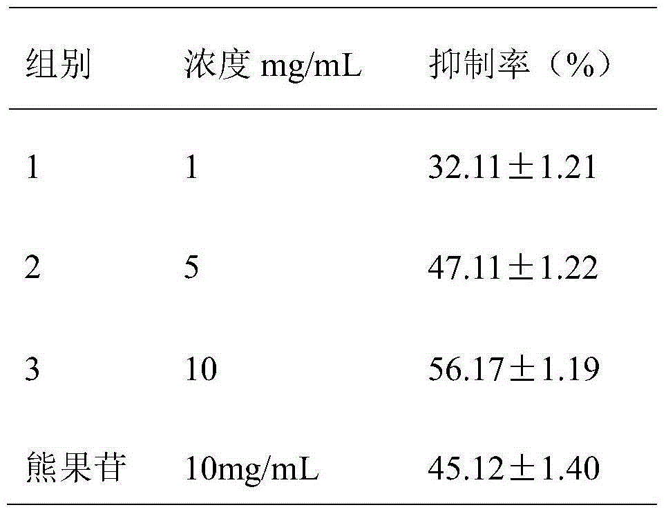 Fibroin polypeptide and preparation and application thereof