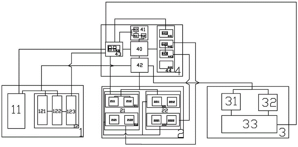 Food safety management, supervision and inspection system