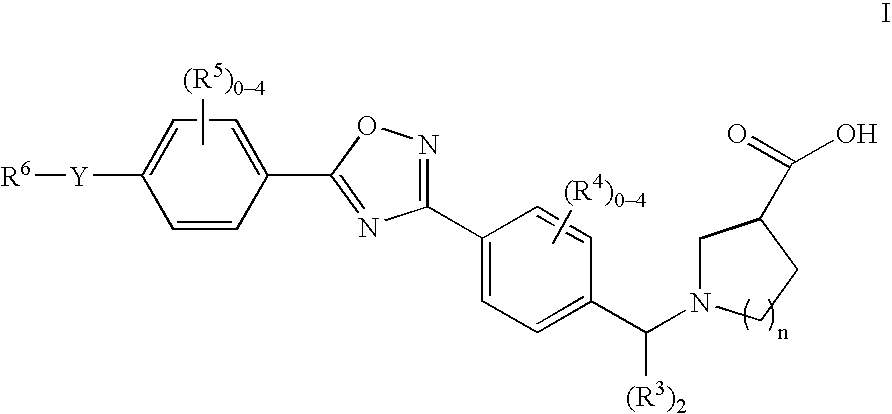 1-((5-aryl-1,2,4-oxadiazol-3-yl) benzyl)azetidine-3-carboxylates and 1-((5-aryl-1,2,4-oxadiazol-3-yl)benzyl) pyrrolidine-3-carboxylates as edg receptor agonists