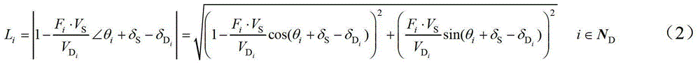 Reactive voltage optimal control method for wind power plant cluster