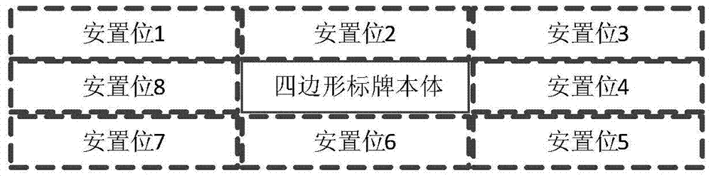 A method of automatic arrangement of polygonal signs applied in ship traffic management system