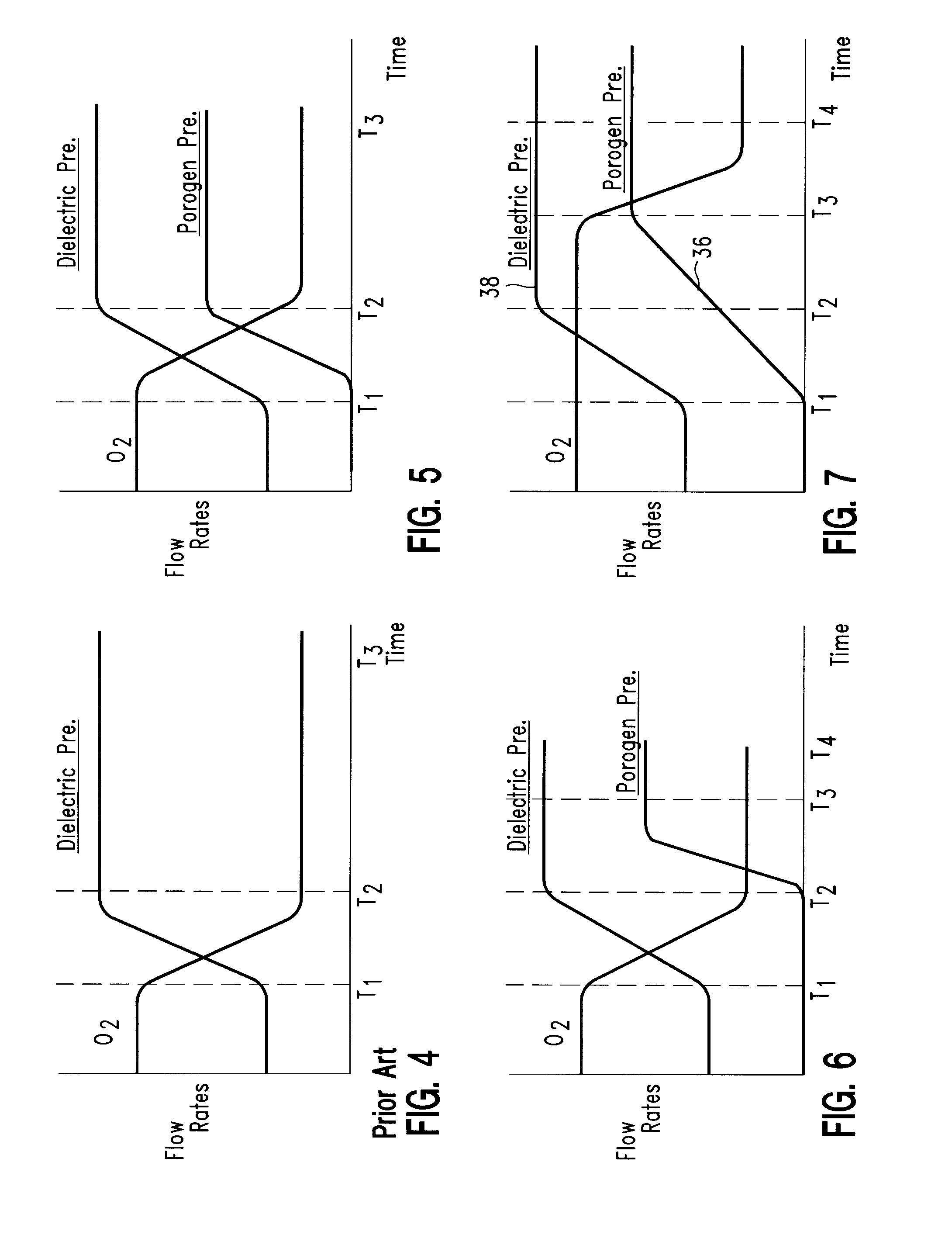 STRUCTURE AND METHOD FOR SiCOH INTERFACES WITH INCREASED MECHANICAL STRENGTH