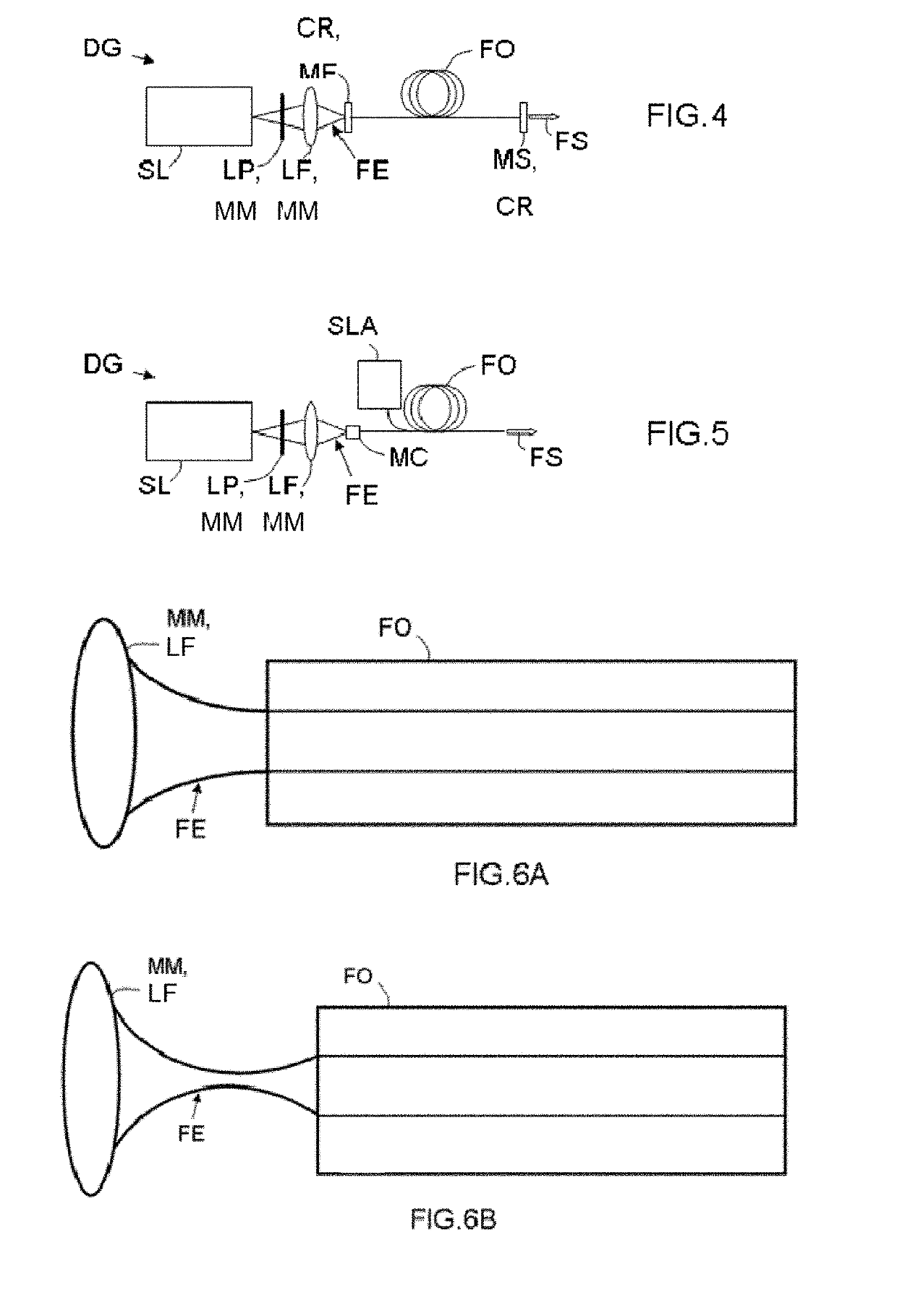 Device for generating a beam of photons with wavelengths defining a substantially continuous supercontinuum