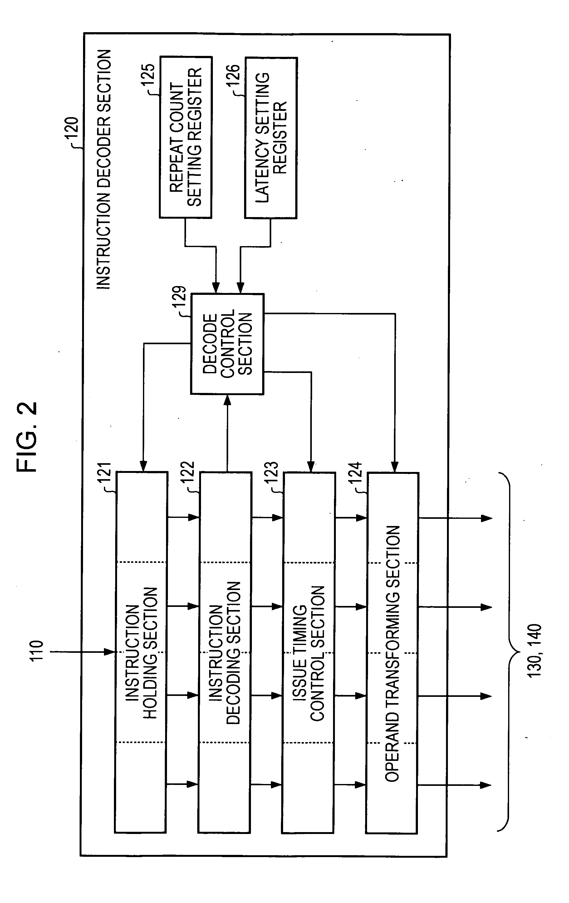 Information processing apparatus and instruction decoder for the information processing apparatus