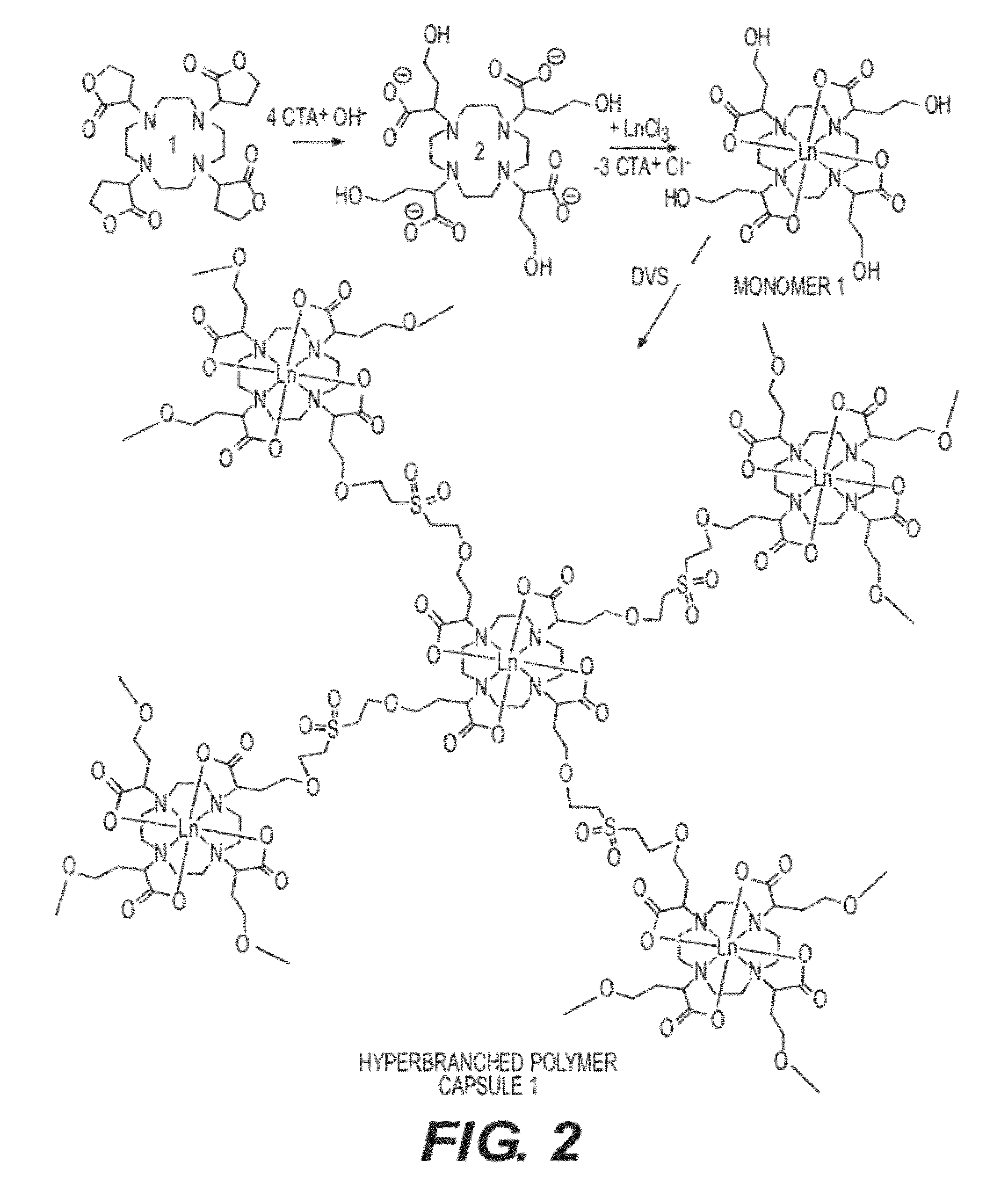 Lanthanoid complex capsule and particle contrast agents, methods of making and using thereof