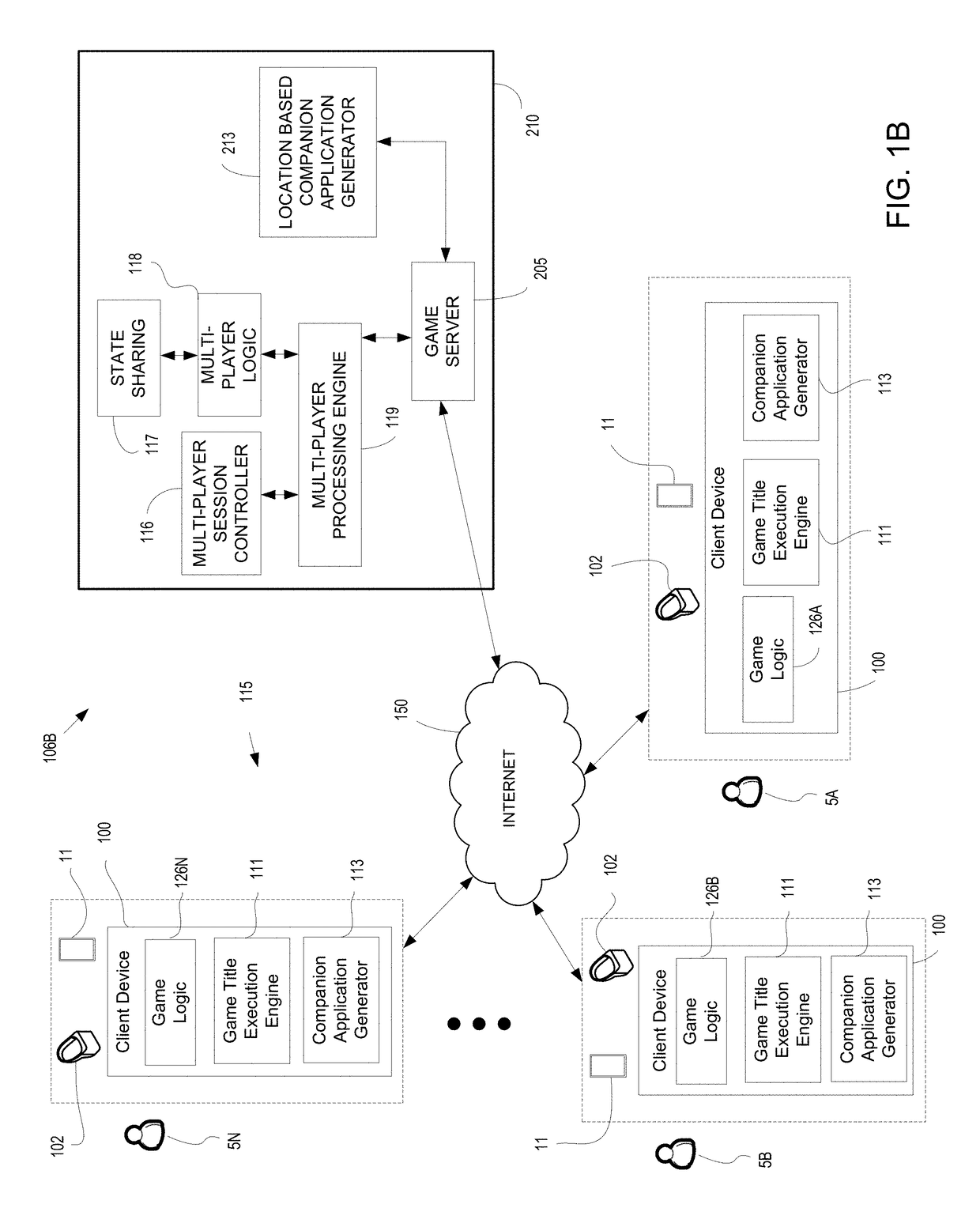 Method and system for directing user attention to a location based game play companion application