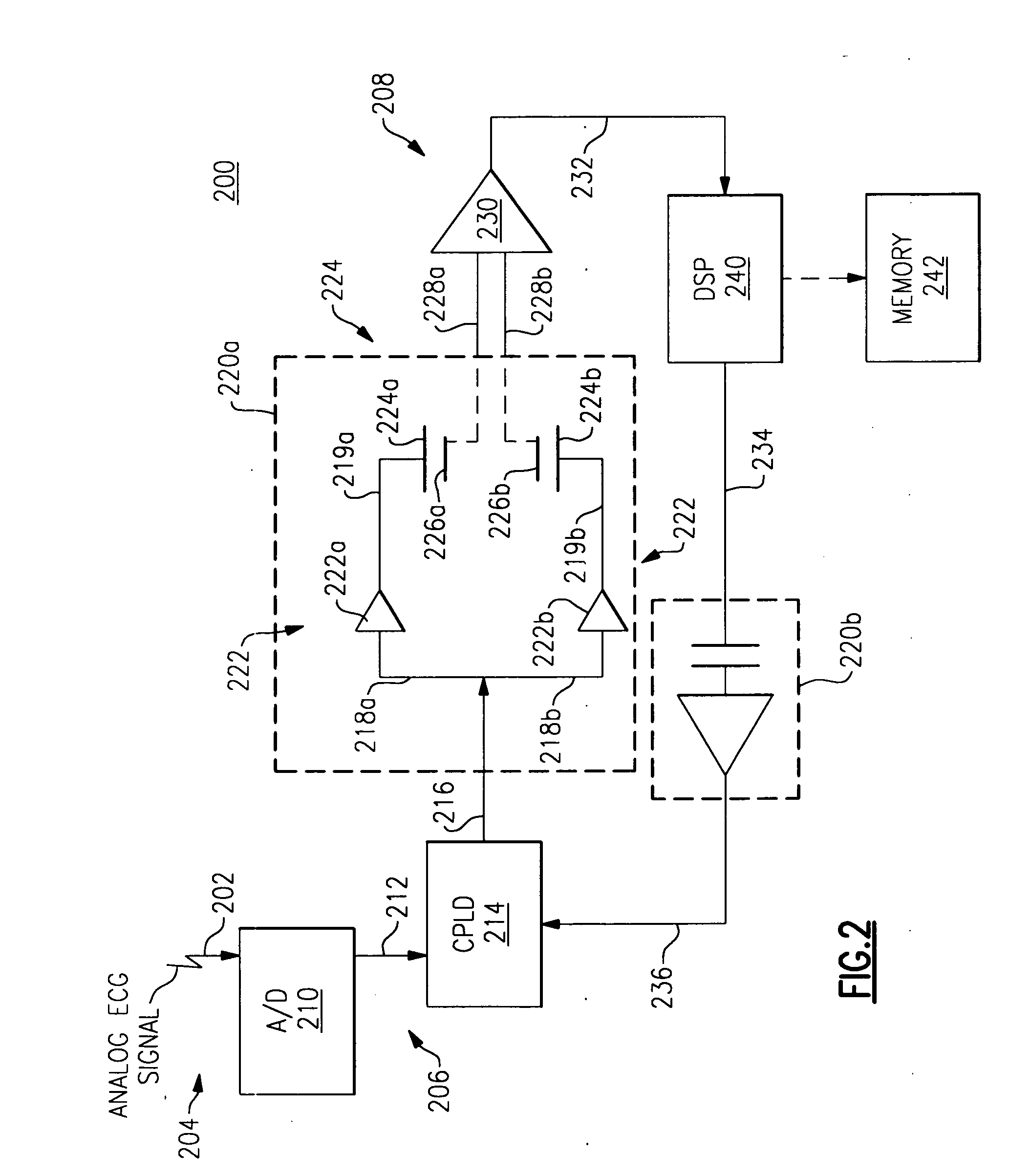 Galvanic isolation of a signal using capacitive coupling embeded within a circuit board