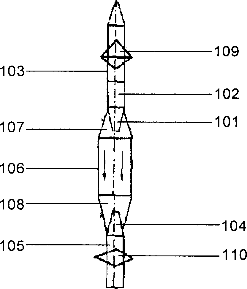 Ultrasonic method for flow measurement and device thereof
