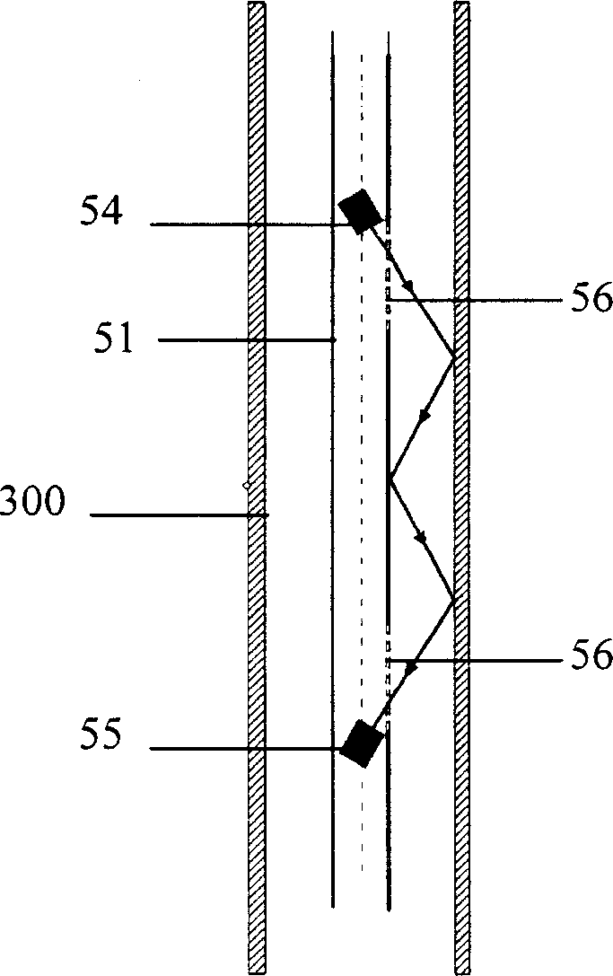 Ultrasonic method for flow measurement and device thereof