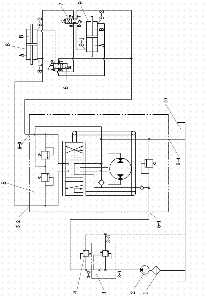 Steering control device for four-wheel transport vehicle