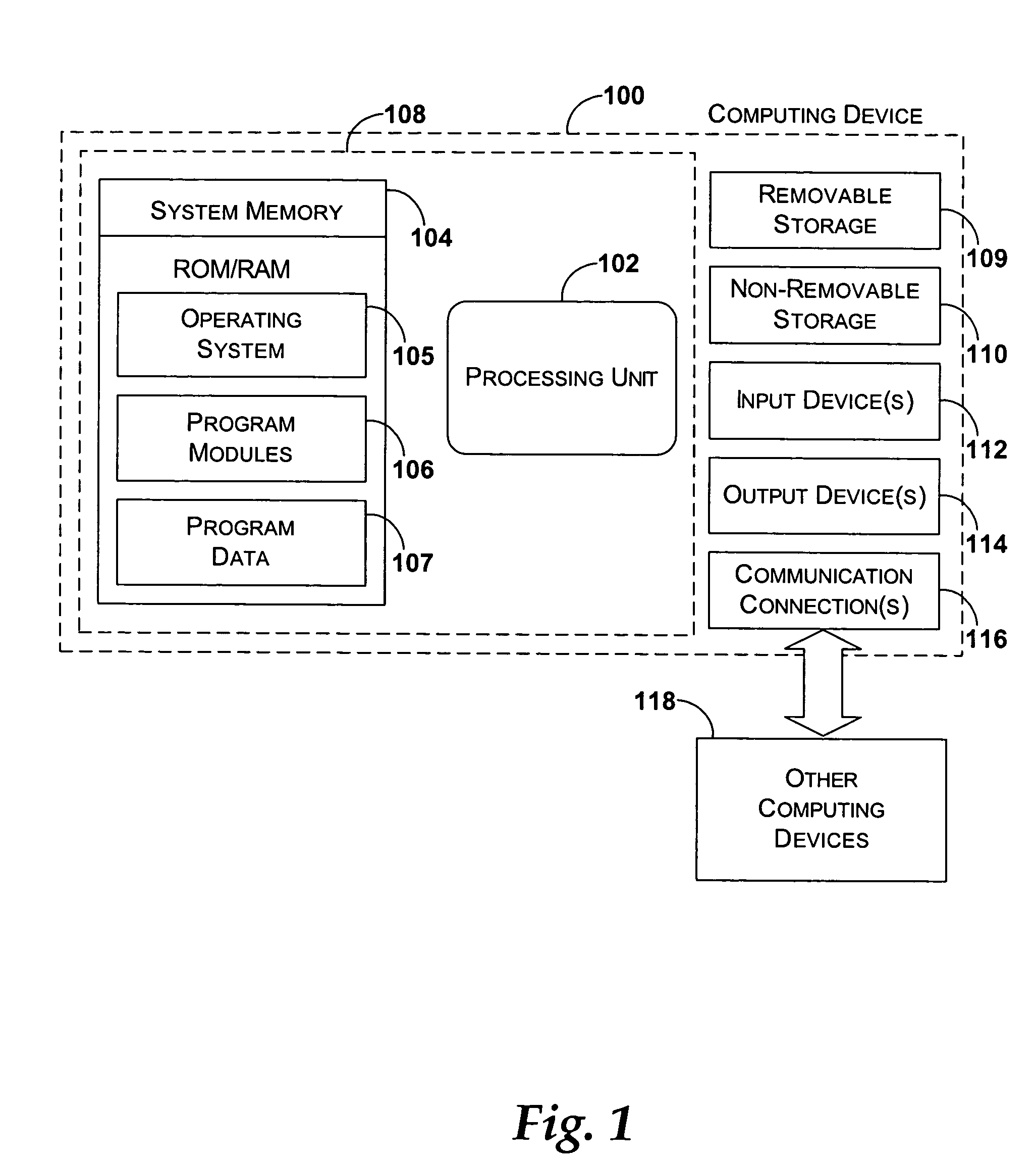 Method and system for data binding in a block structured user interface scripting language