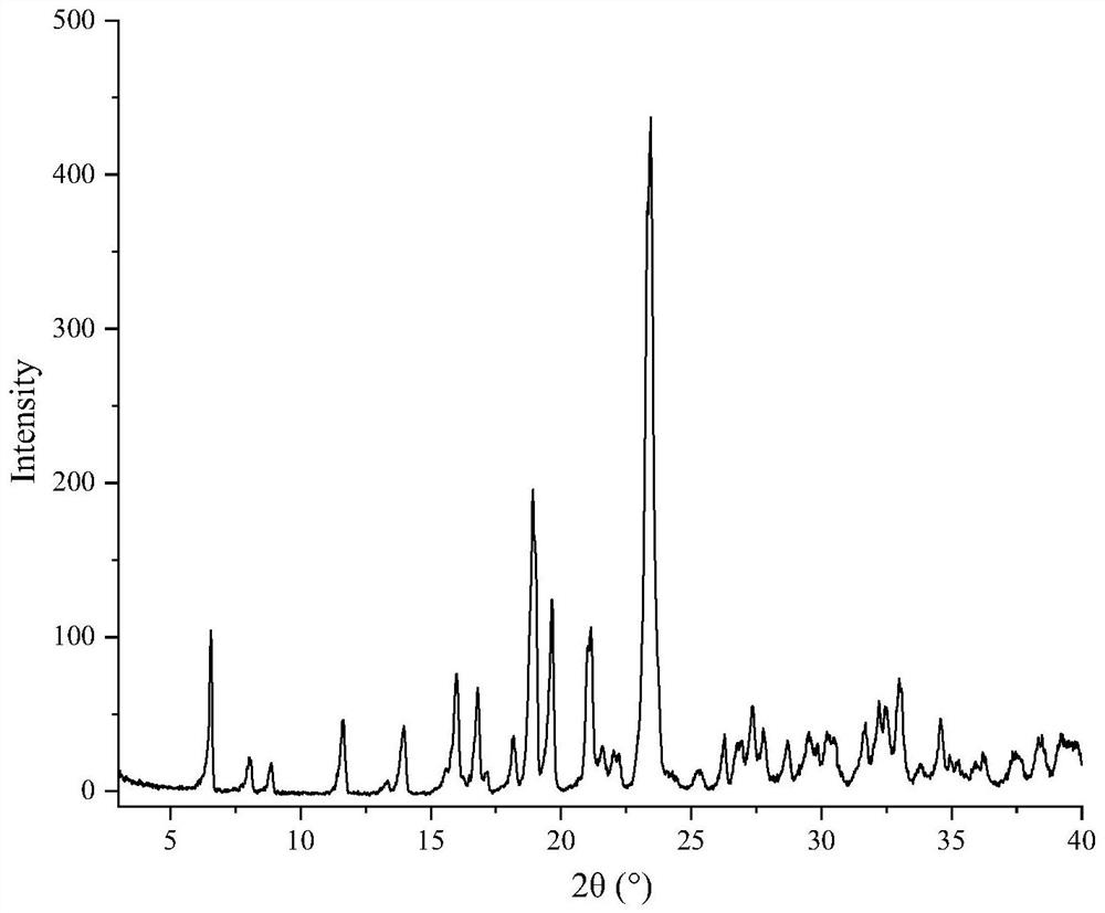 Puerarin anhydrous spherical crystal and preparation method and application thereof