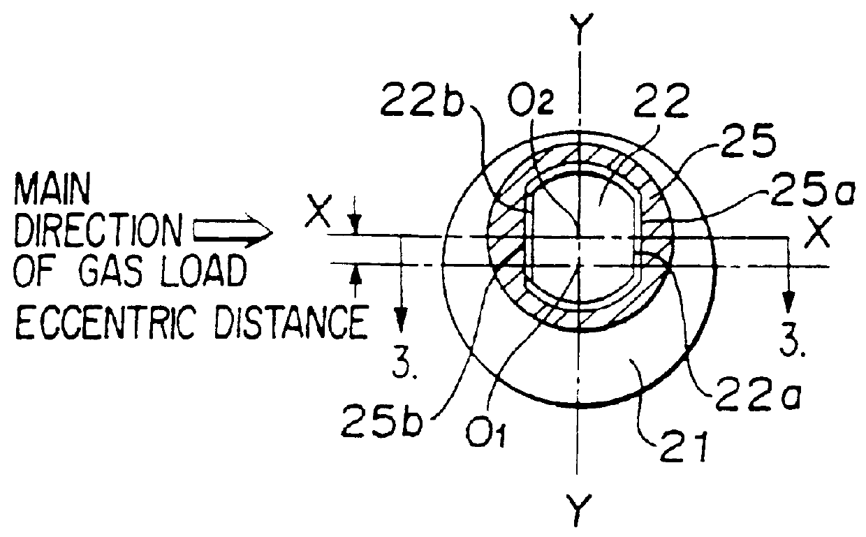 Scroll type compressor having curved surface portions between the shaft and bearing means