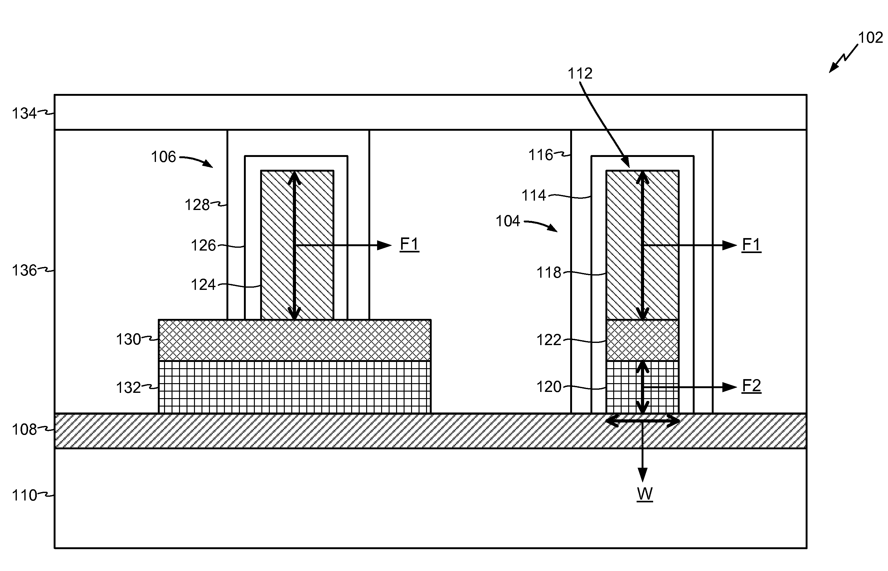 System and method of manufacturing a fin field-effect transistor having multiple fin heights