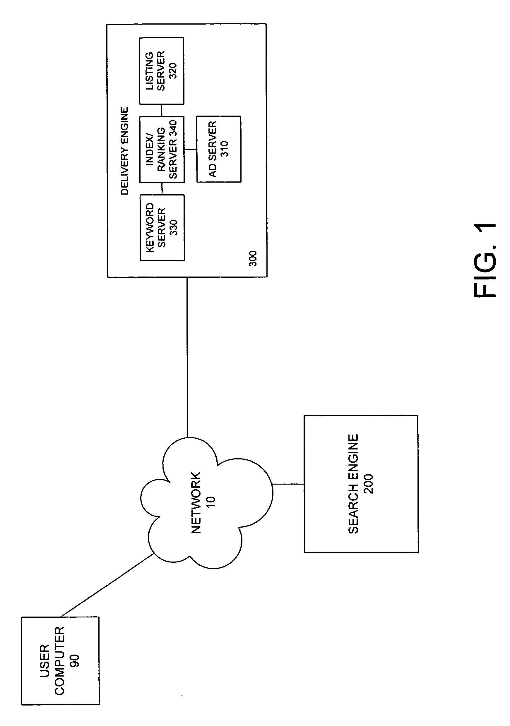 System and method for indexing and prefiltering