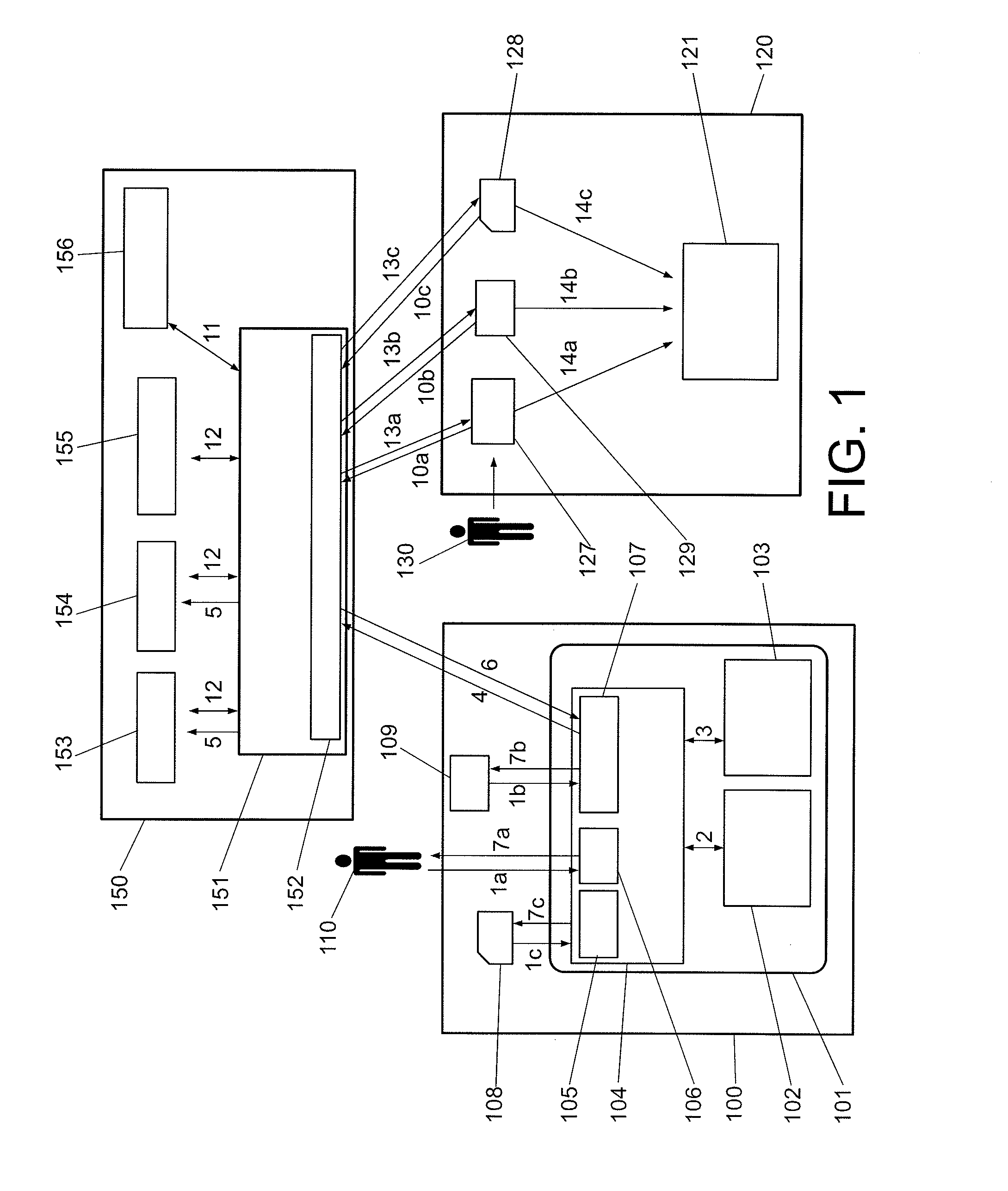 Method and system of migrating profiles in telecommunications devices