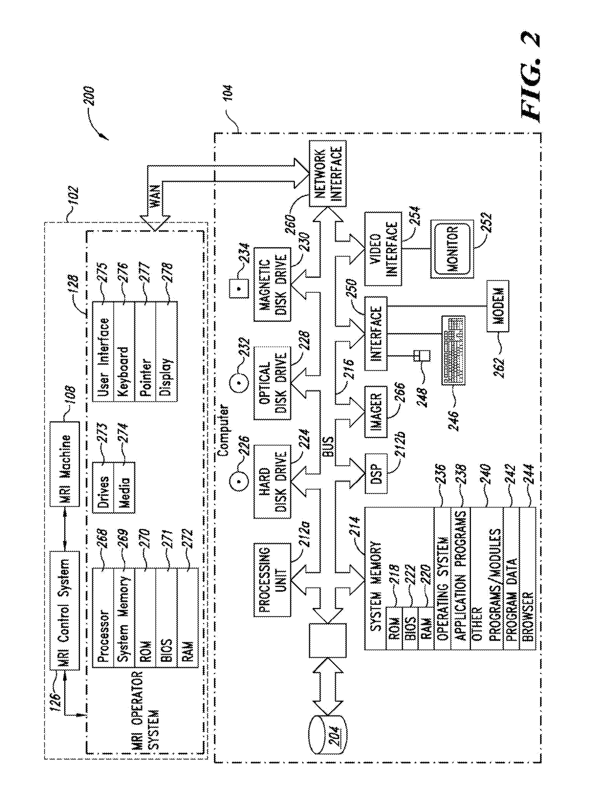Apparatus, methods and articles for four dimensional (4D) flow magnetic resonance imaging