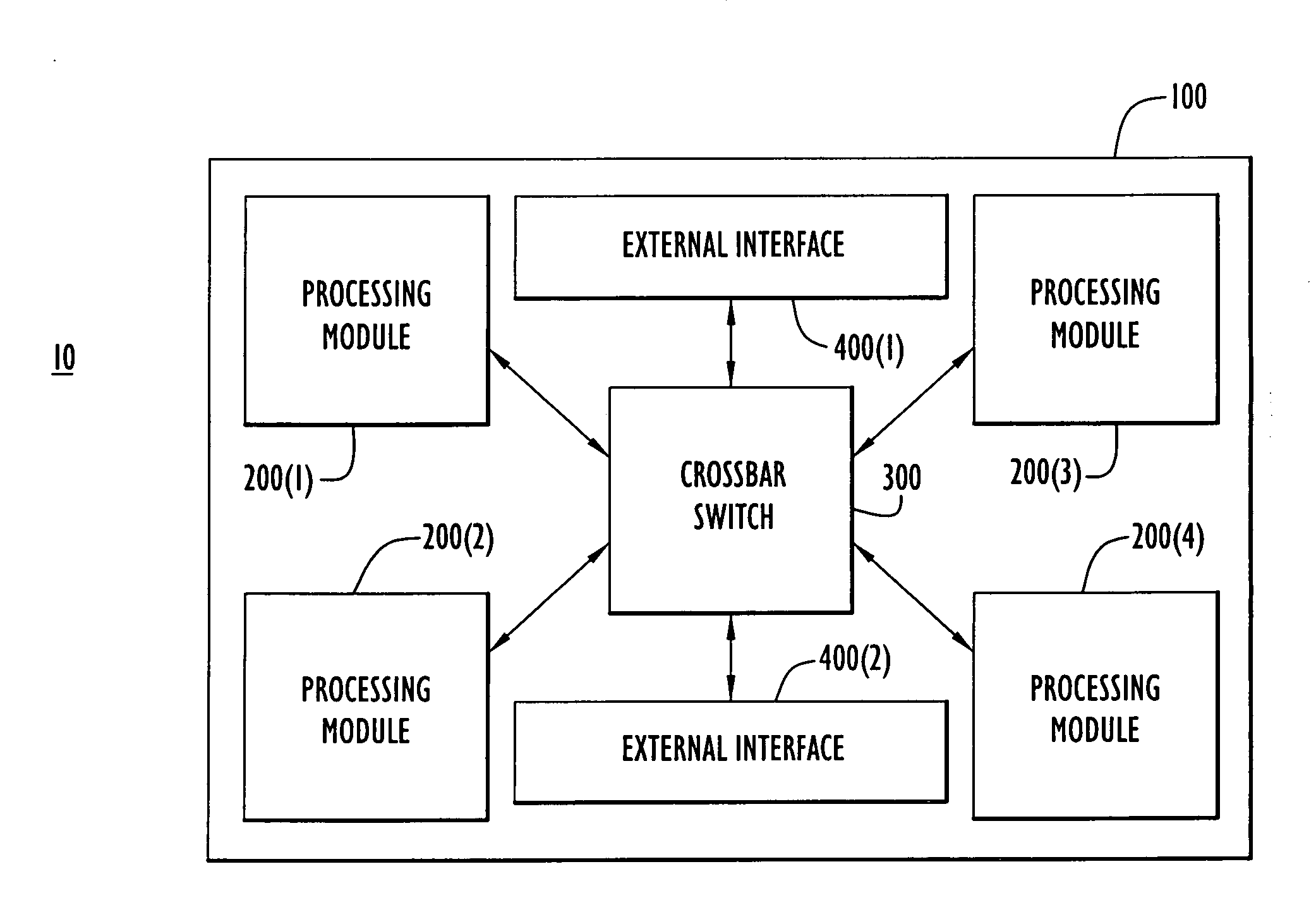 Reconfigurable data processing system