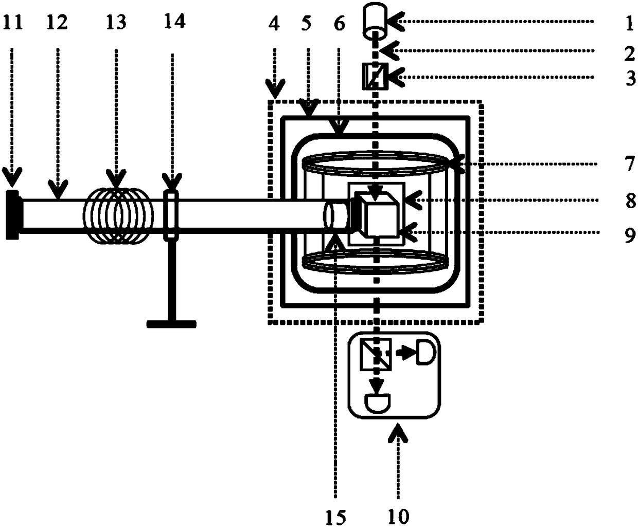 A device and method for detecting ferromagnetism and magnetization properties of materials