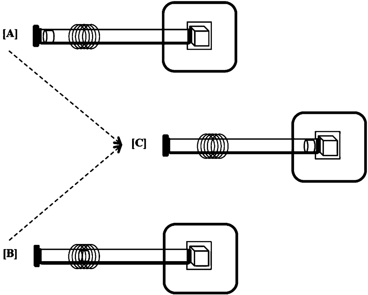 A device and method for detecting ferromagnetism and magnetization properties of materials