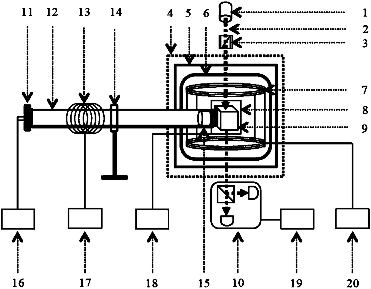 A device and method for detecting ferromagnetism and magnetization properties of materials