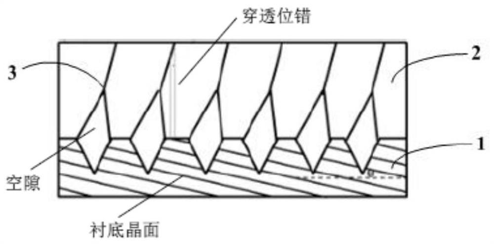 Ultraviolet light emitting diode, ultraviolet LED epitaxial layer structure and preparation method thereof