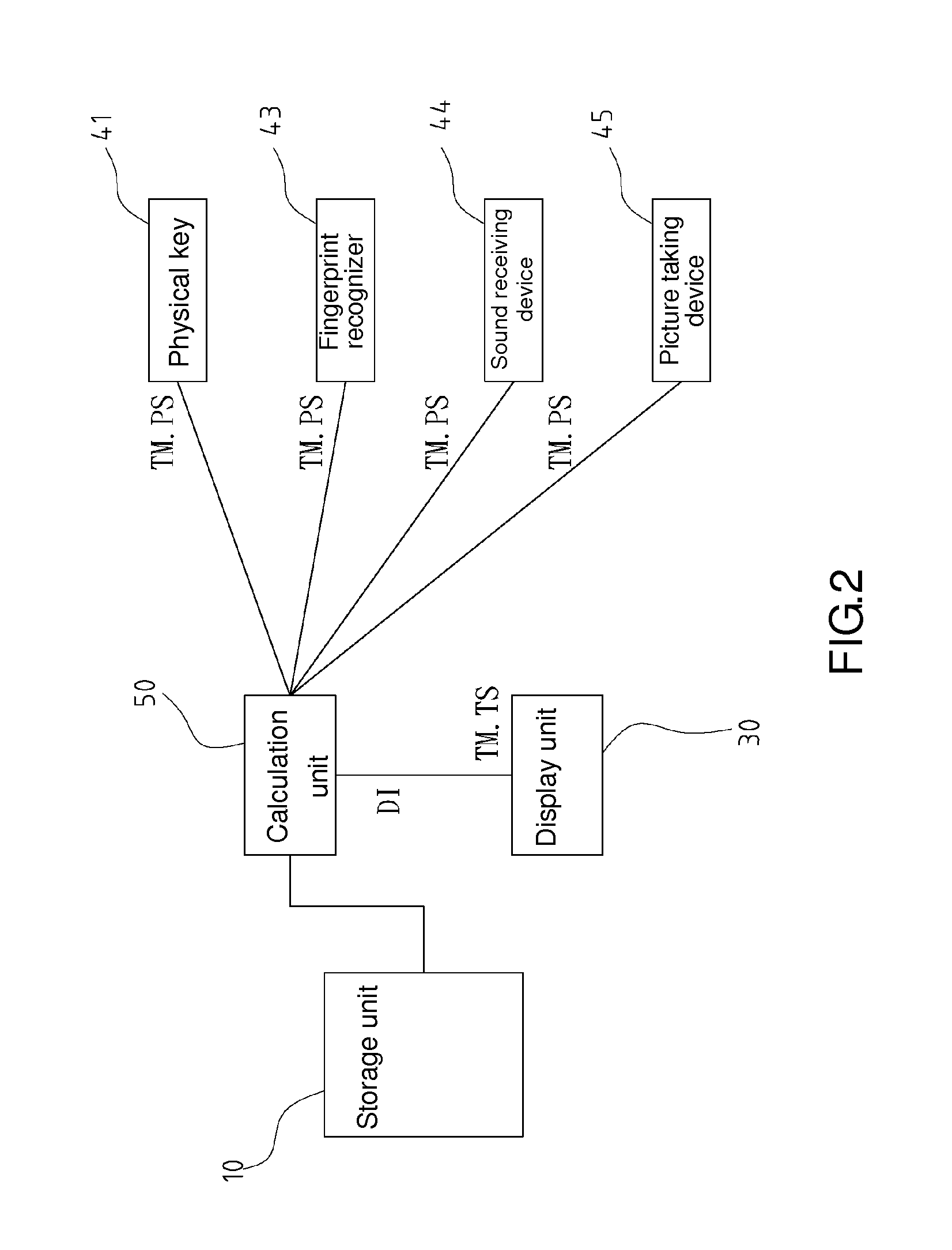 Decryption method for use in displaying data