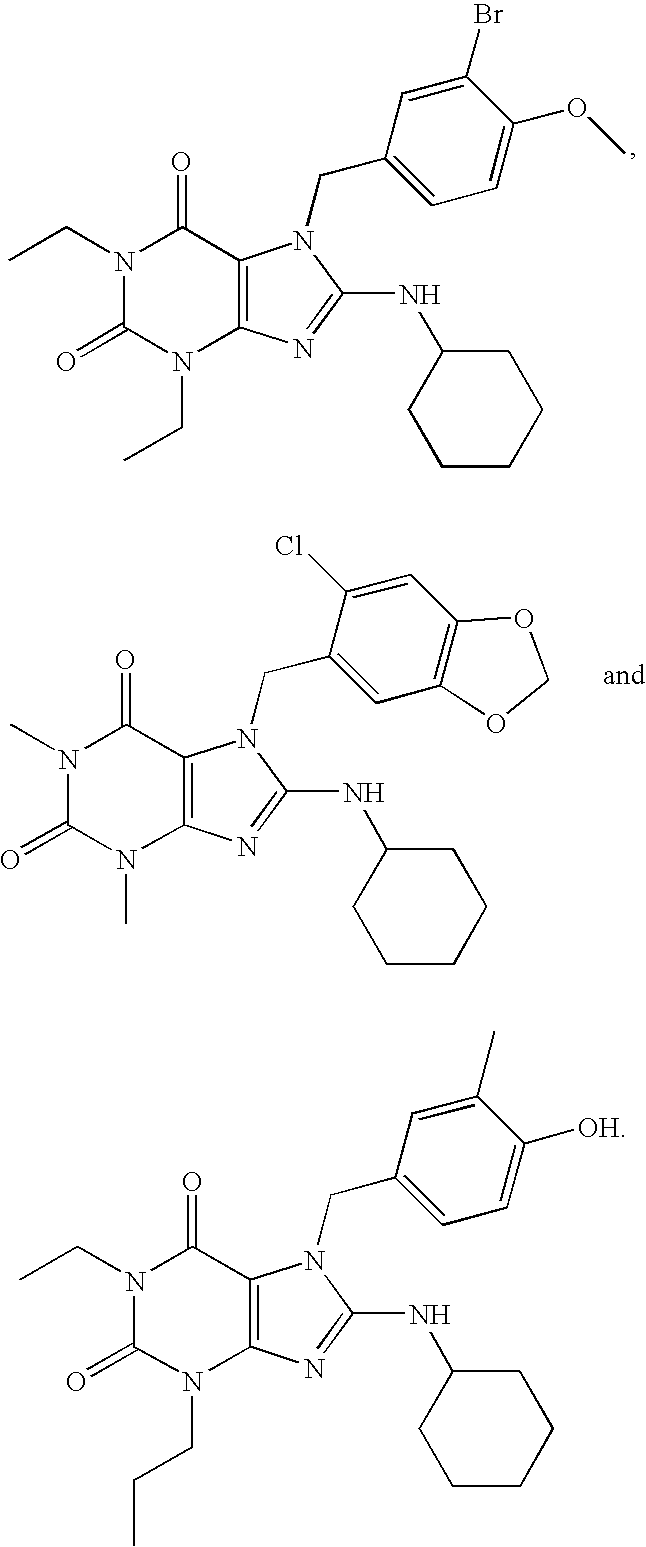 Methods of treating benign prostatic hyperplasia or lower urinary tract symptoms by using PDE 5 inhibitors