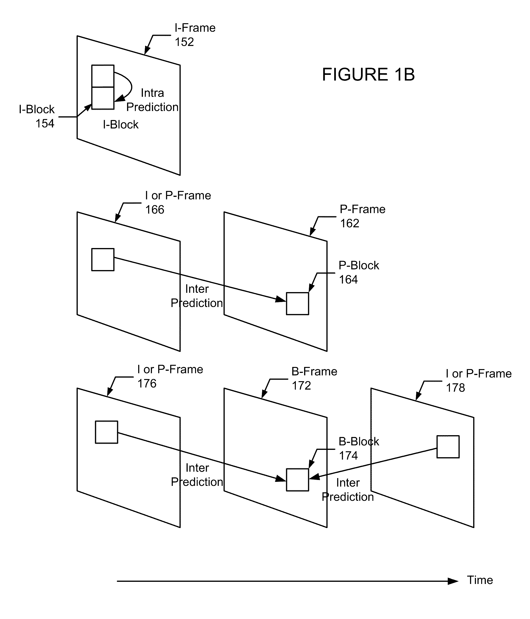 Method and system for transcoding based robust streaming of compressed video