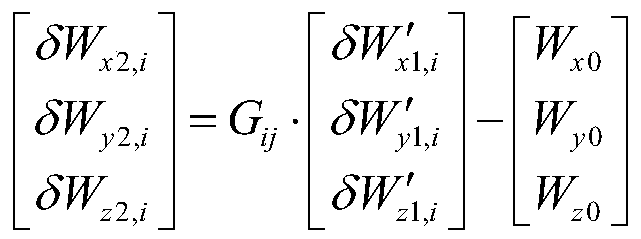 An Inertial Navigation Error Online Compensation Method Applied to Ballistic Missile