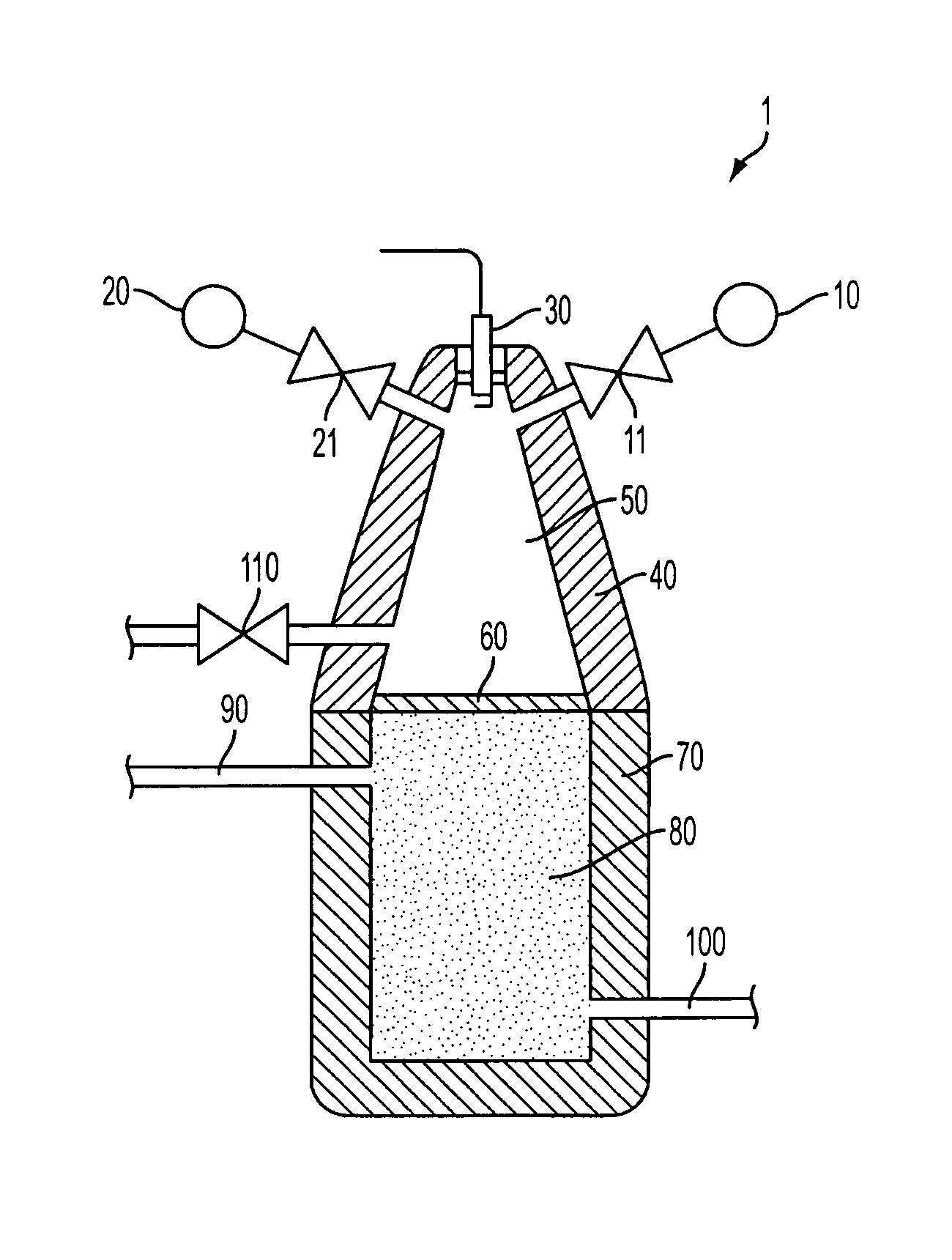 Method and apparatus for sterilization and pasteurization