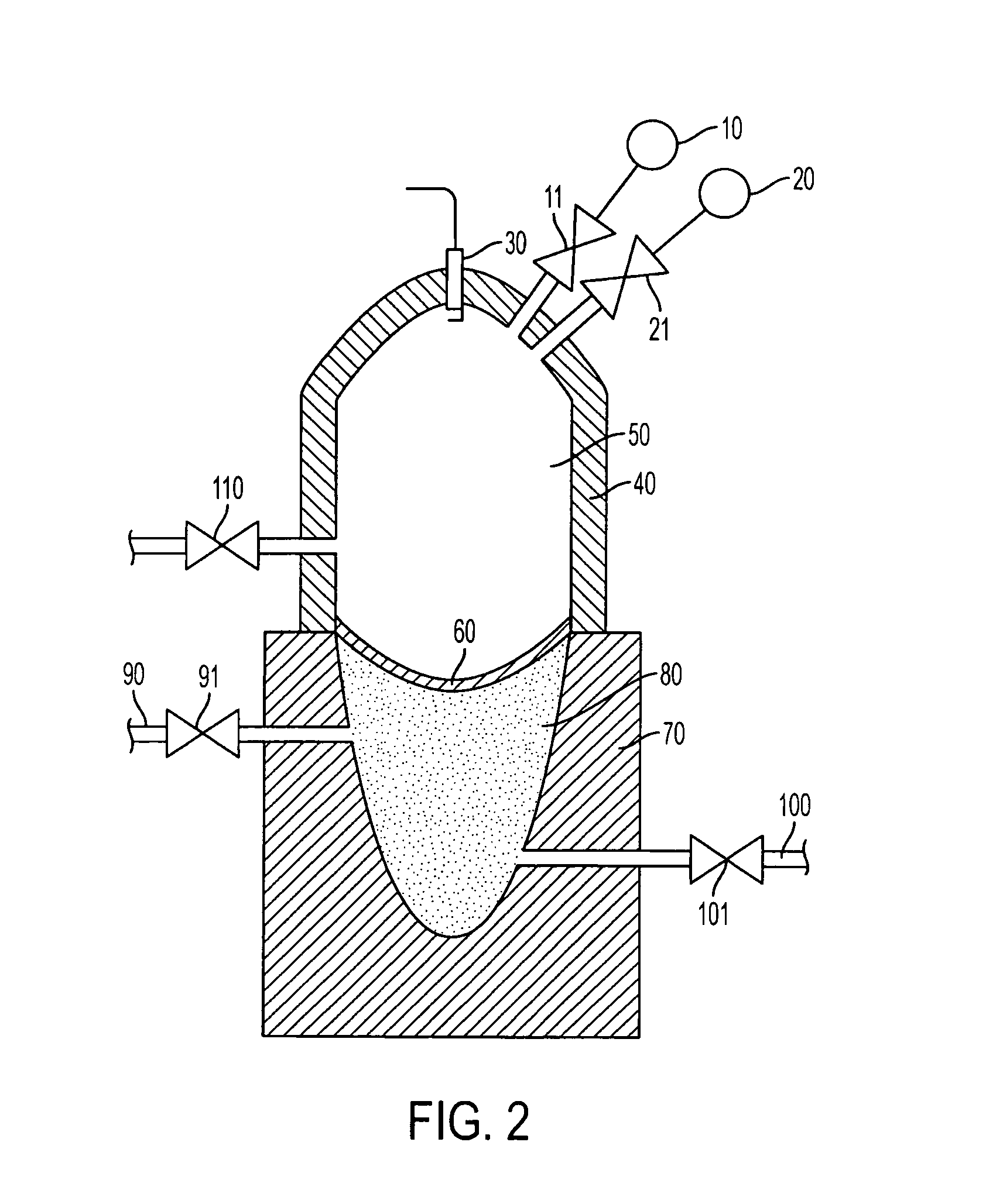 Method and apparatus for sterilization and pasteurization