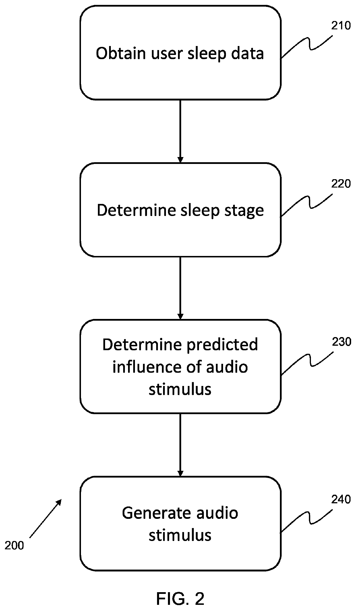 Systems and methods for audible sleep therapy